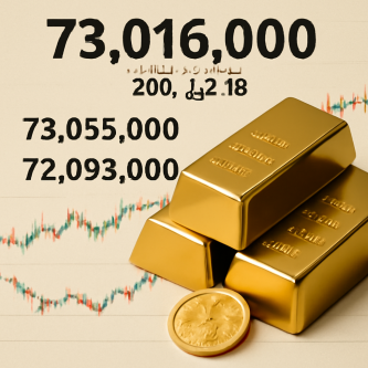 قیمت طلای ۱۸ عیار (۷۵۰) امروز، ۱۱ مرداد ۱۴۰۴ چنده