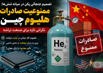 تصمیم جنجالی پکن پس از تشدید تنش ایران و آمریکا؛ چین صادرات هلیوم را برای حفظ ذخایر داخلی ممنوع کرد