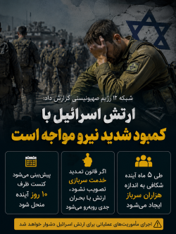 به گزارش آرکا نیوز، رسانه‌های عبری از تشدید بحران کمبود نیرو در ارتش رژیم صهیونیستی خبر داده‌اند. بر اساس این گزارش، ارتش اسرائیل با کمبود شدید نیروی انسانی مواجه است و در صورت تصویب نشدن قانون «تمدید خدمت سربازی» طی روزهای آینده، این بحران وارد مرحله جدی‌تری خواهد شد.