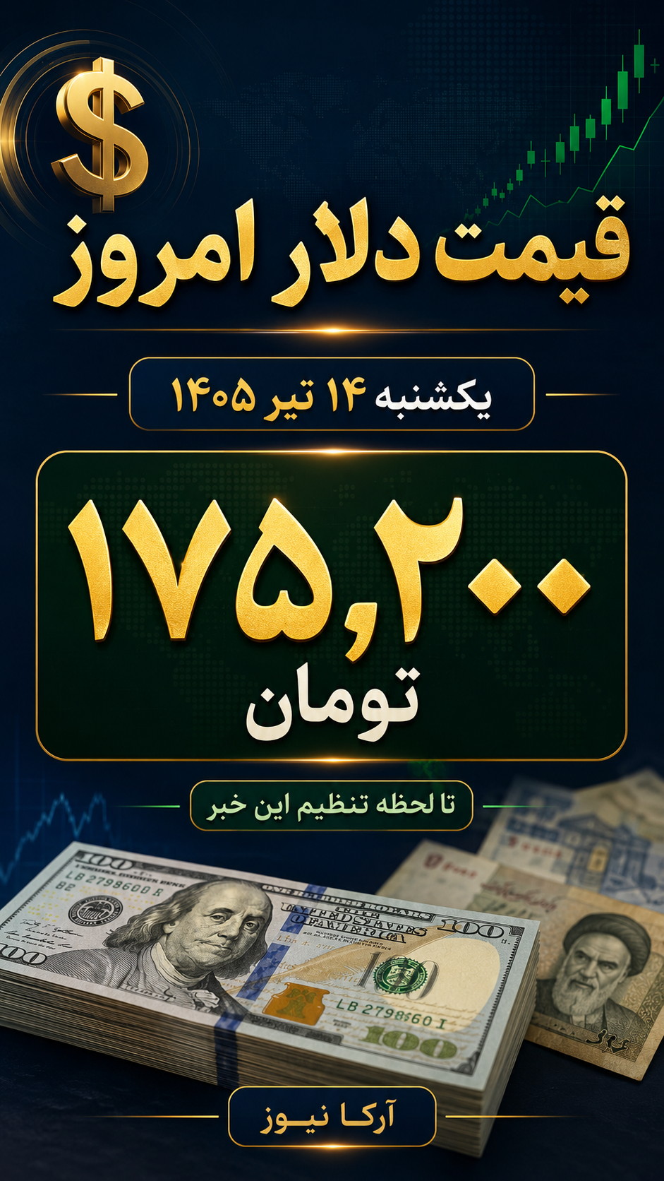 دلار روی موج ۱۷۵ هزار تومان؛ بازار چشم‌انتظار حرکت بعدی