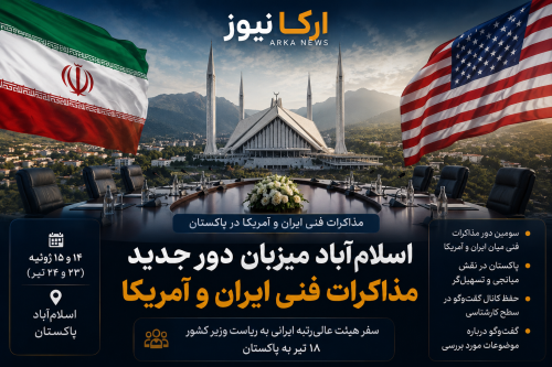 اسلام‌آباد میزبان دیپلماسی تازه؛ مذاکرات حساس ایران و آمریکا در راه است