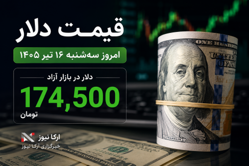 دلار در بازار آزاد به ۱۷۴ هزار و ۵۰۰ تومان رسید